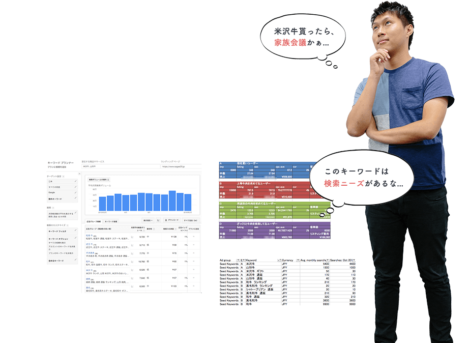 検索ニーズを調査